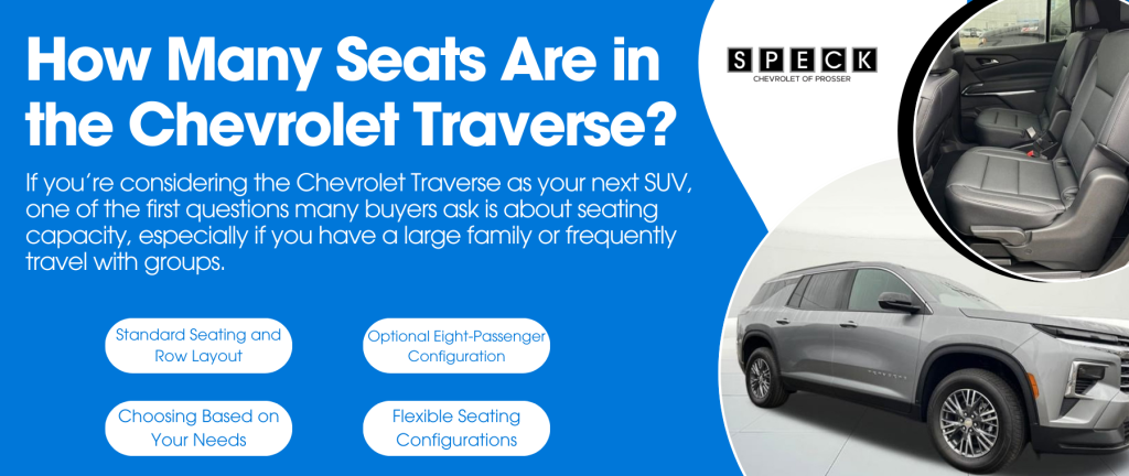 Informative image showing how many seats are in the Chevrolet Traverse