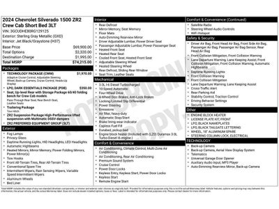 2024 Chevrolet Silverado ZR2
