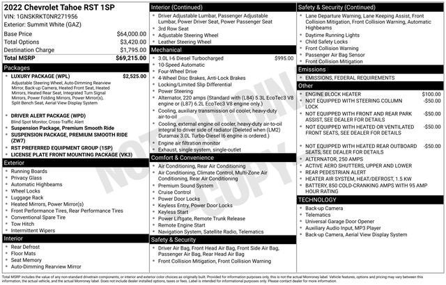 2022 Chevrolet Tahoe RST