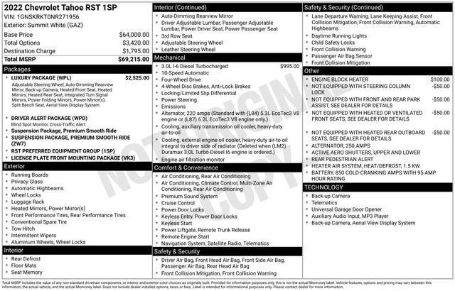 2022 Chevrolet Tahoe RST