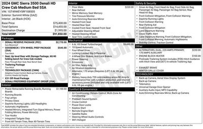 2024 GMC Sierra 3500 HD Denali