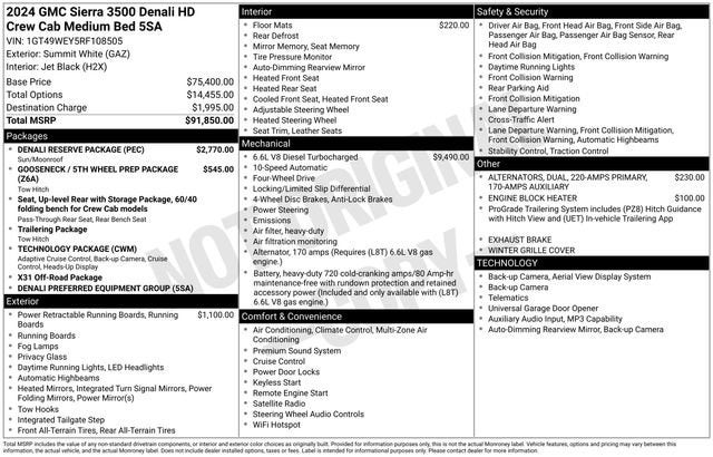2024 GMC Sierra 3500 HD Denali