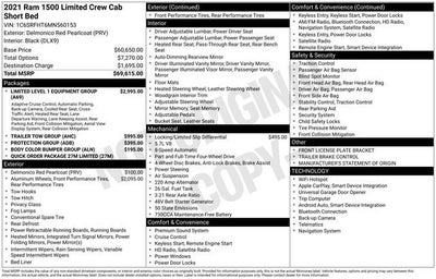 2021 RAM 1500 Limited Crew Cab 4x4 5'7' Box