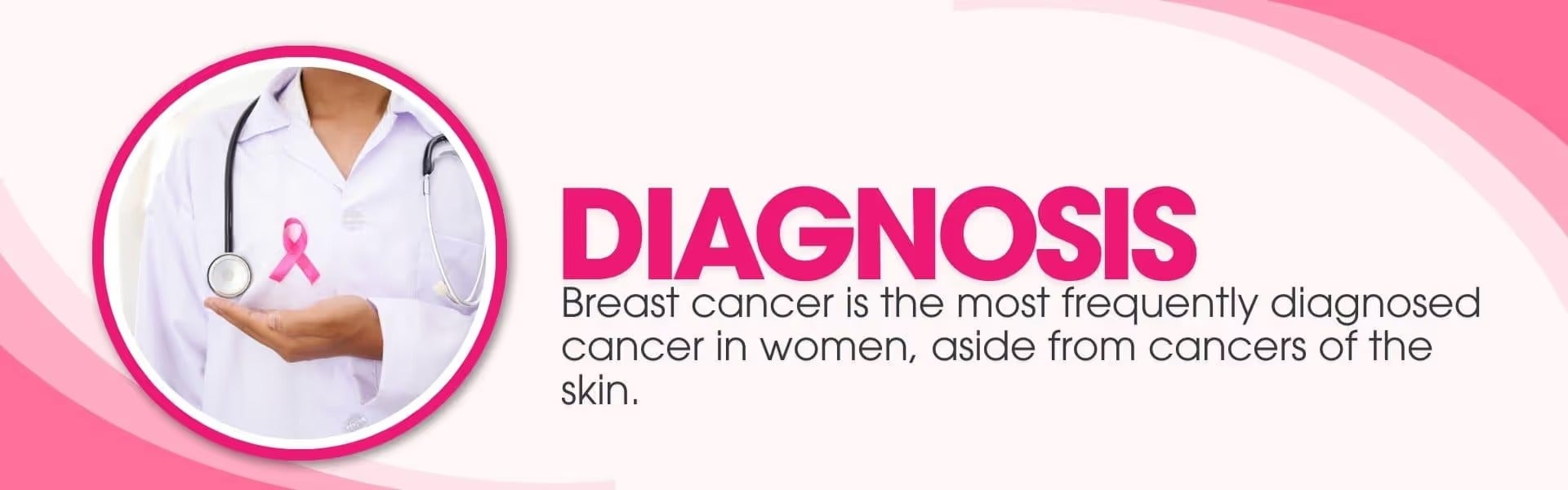 breast cancer awareness stats